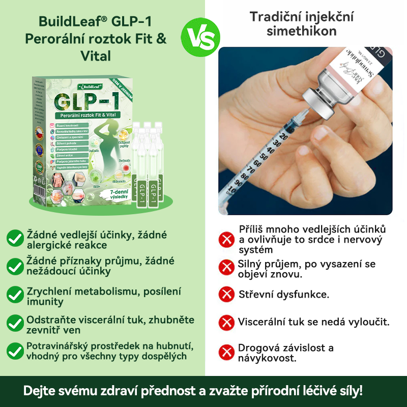 BuildLeaf® GLP-1 8-v-1 Fit & Vital Řešení (Jednou denně, viditelné změny za 7 dní) - Obezita, kardiovaskulární zdraví, cukrovka, spánková apnoe, zdraví střev, problémy se klouby a další.