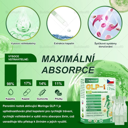 BuildLeaf® GLP-1 6-v-1 Health Solution Perorální tekutina (🧬Pouze jednou denně, viditelné změny za 7 dní) ✅ Pro obezitu, kardiovaskulární onemocnění, cukrovku, spánkovou apnoe, zdraví střev, problémy s klouby a další