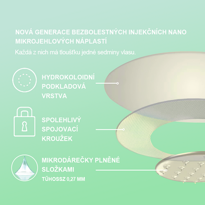 CZ🥑🥑Voilaist® SMGT-GLP-1 Nano Microneedlová Náplast ⏰ (Bezbolestná, dlouhotrvající, zaměřená na řešení cukrovky, obezity a kardiovaskulárních onemocnění)
