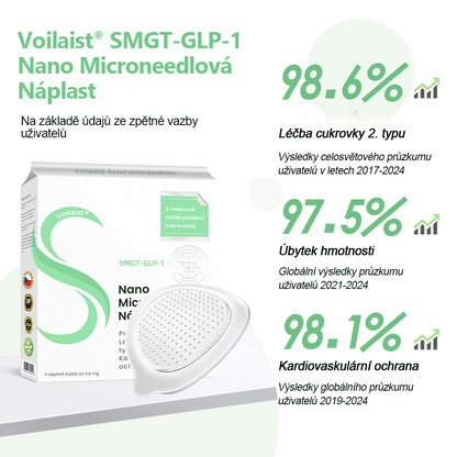 CZ🥑🥑Voilaist® SMGT-GLP-1 Nano Microneedlová Náplast ⏰ (Bezbolestná, dlouhotrvající, zaměřená na řešení cukrovky, obezity a kardiovaskulárních onemocnění)